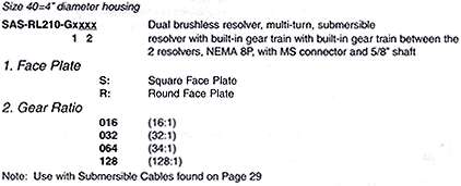 Size 40 Submersible Multi-Turn Resolvers